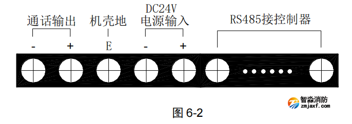 海灣GST-TS-Z01A 型消防電話總機安裝盤 海灣GST-TS-Z01A 型消防電話總機安裝盤