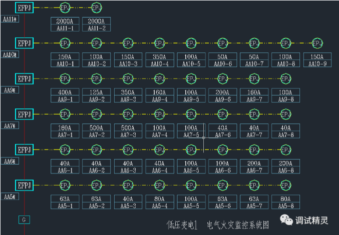 電氣火災(zāi)監(jiān)控探測器老是報(bào)警，該怎么解決？